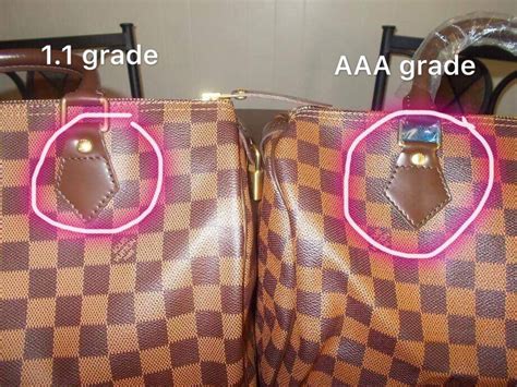 wha t mean fake bag 1 1